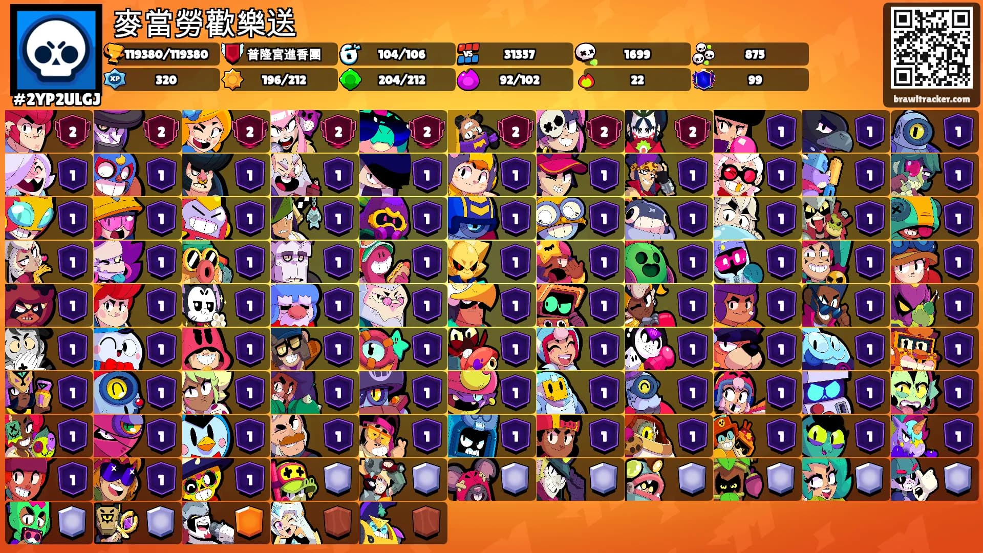 麥當勞歡樂送's Ranks