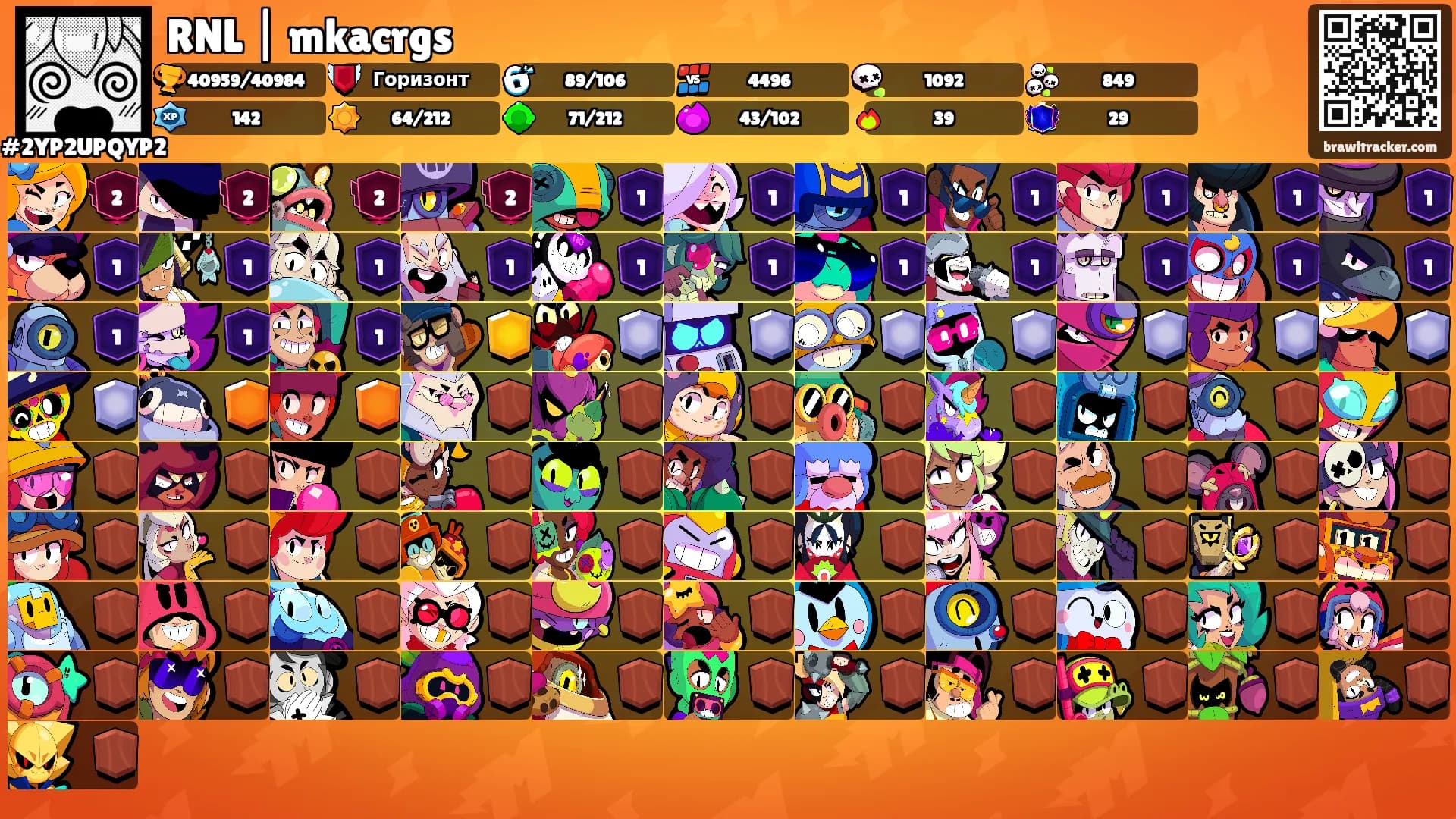 RNL | mkacrgs's Ranks