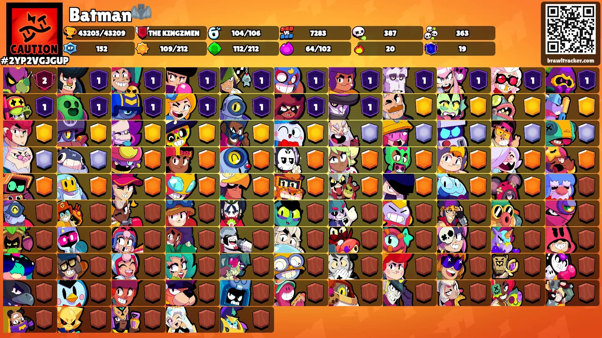 Batman🦇's Ranks