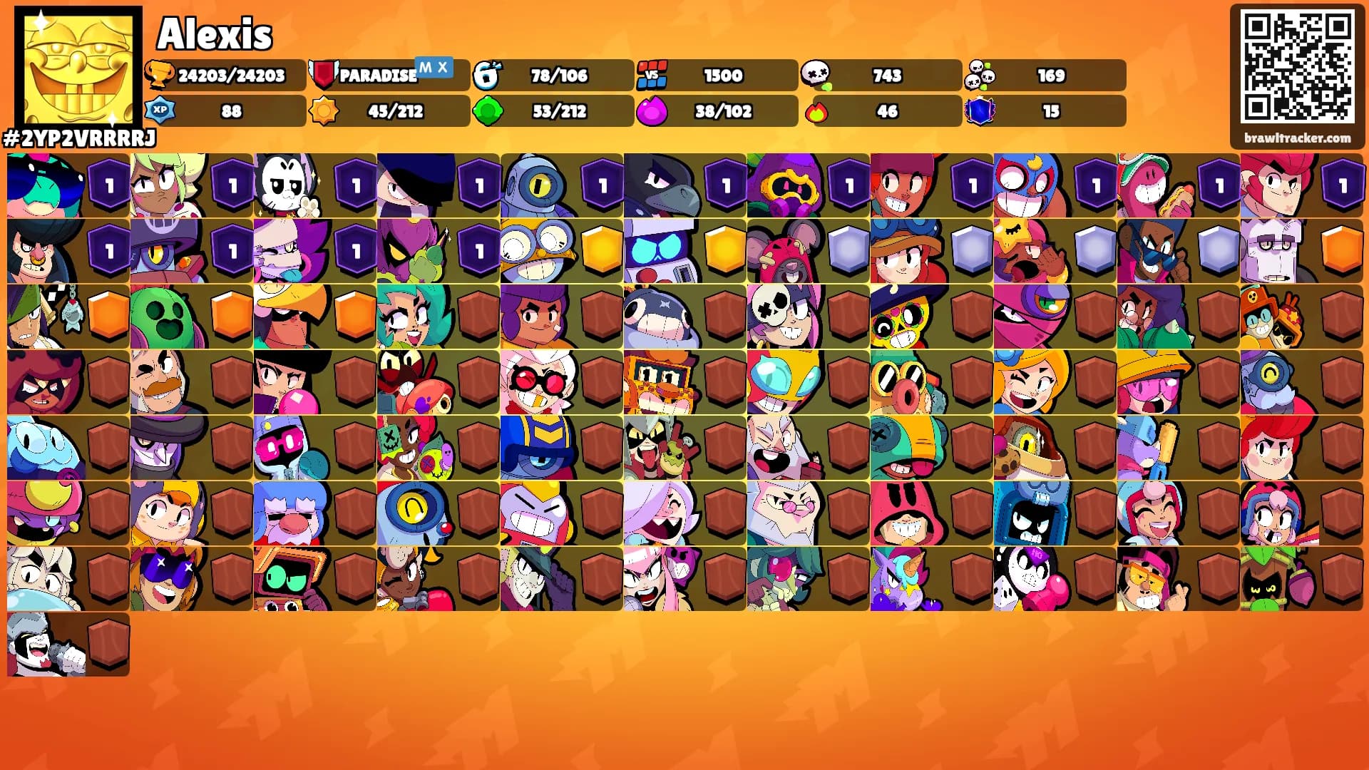Alexis's Ranks