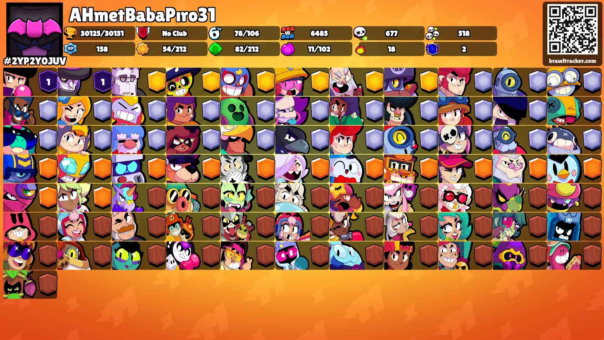 AHmetBabaPıro31's Ranks