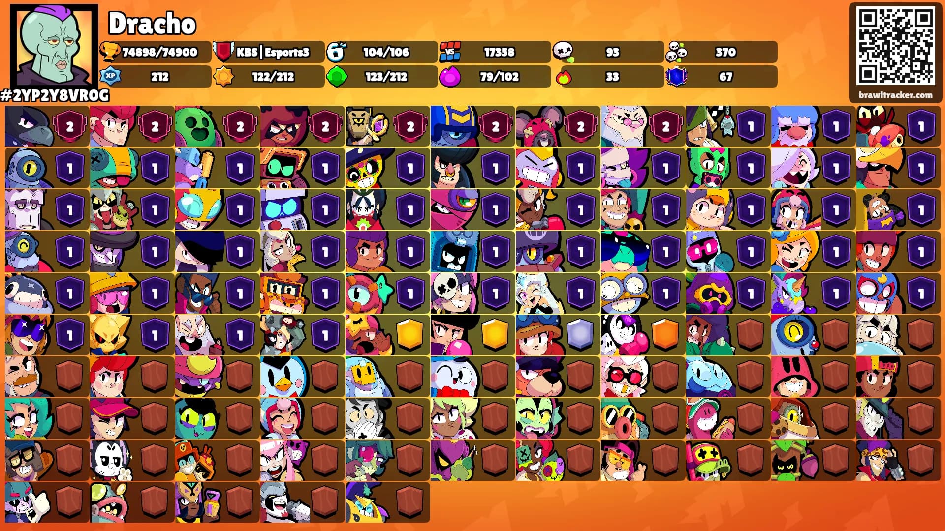 Dracho's Ranks