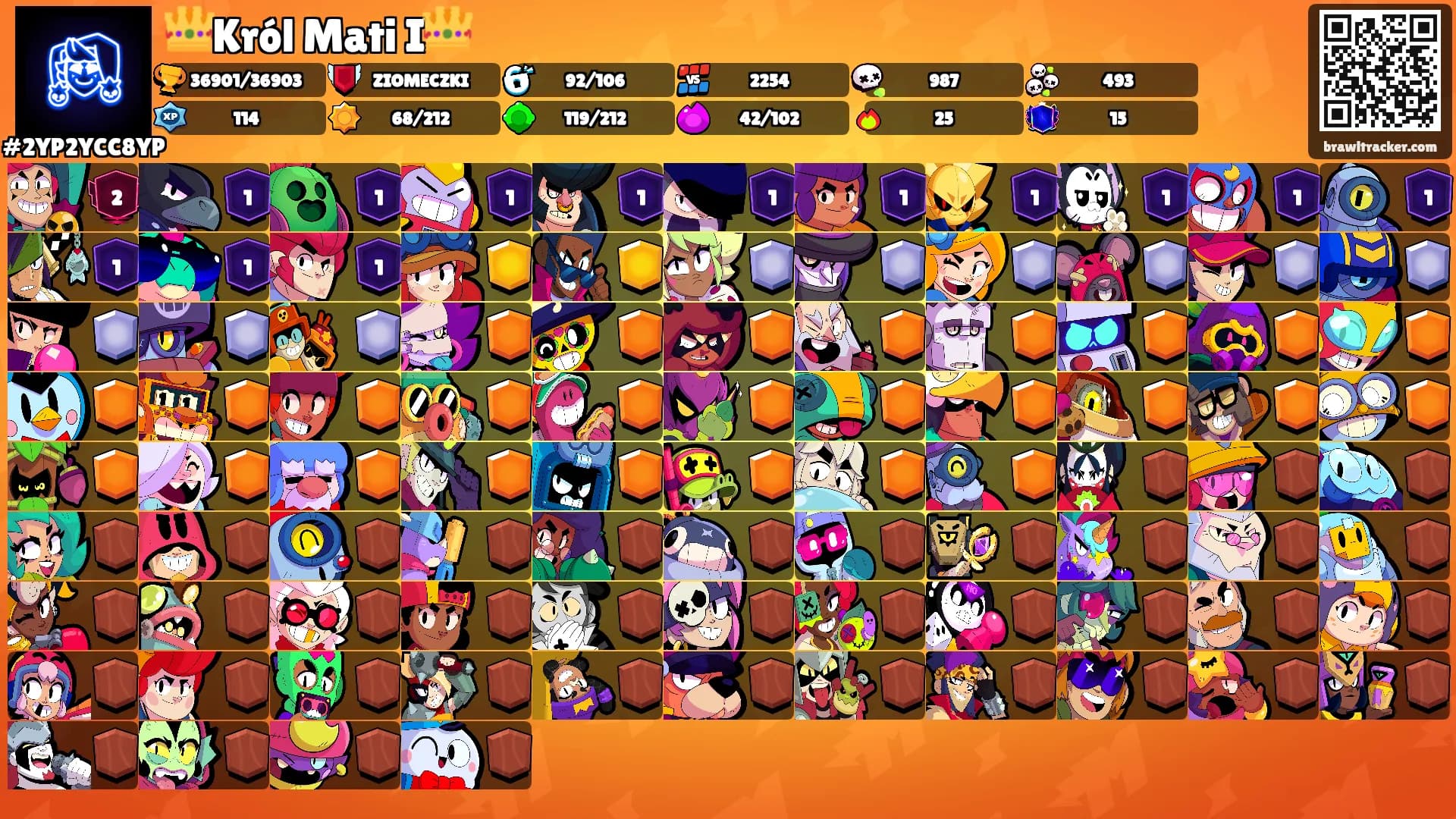 👑Król Mati I👑's Ranks