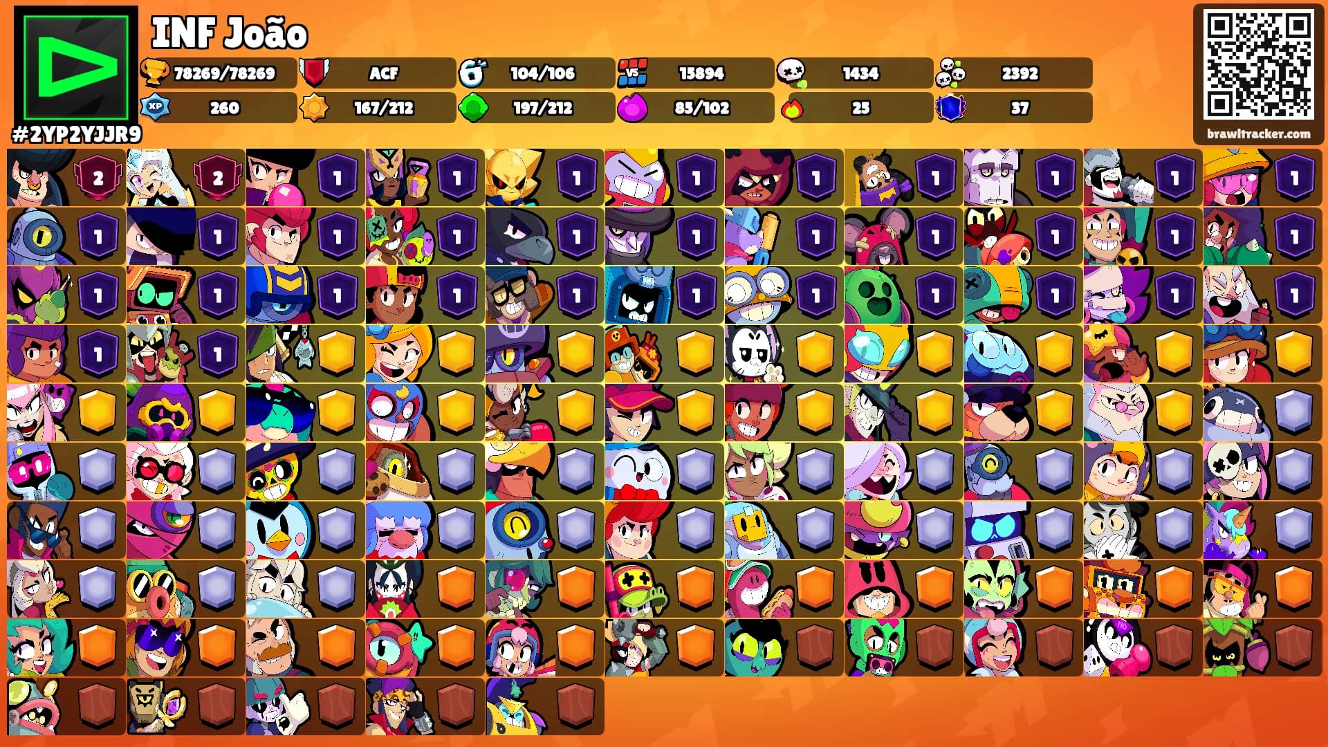 INF João's Ranks