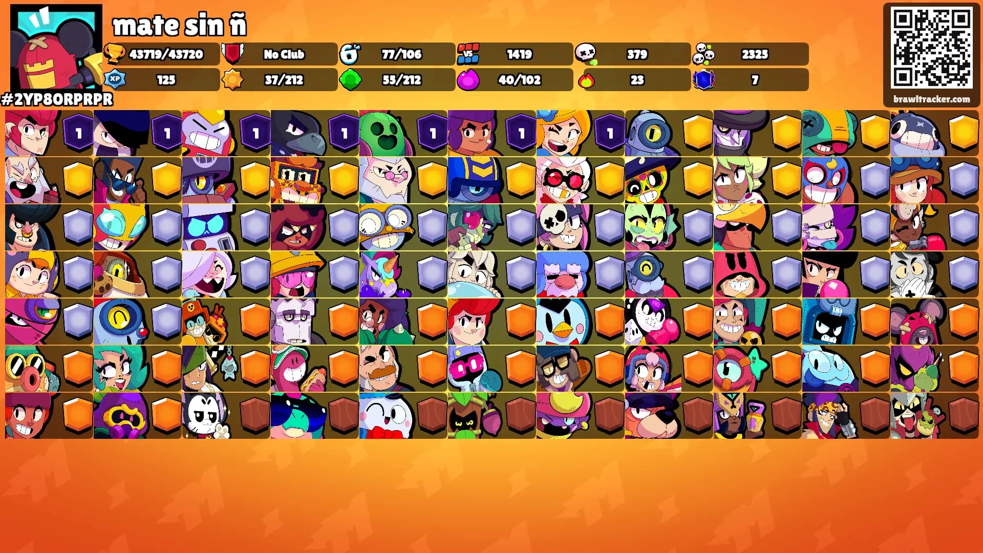 mate sin ñ's Ranks