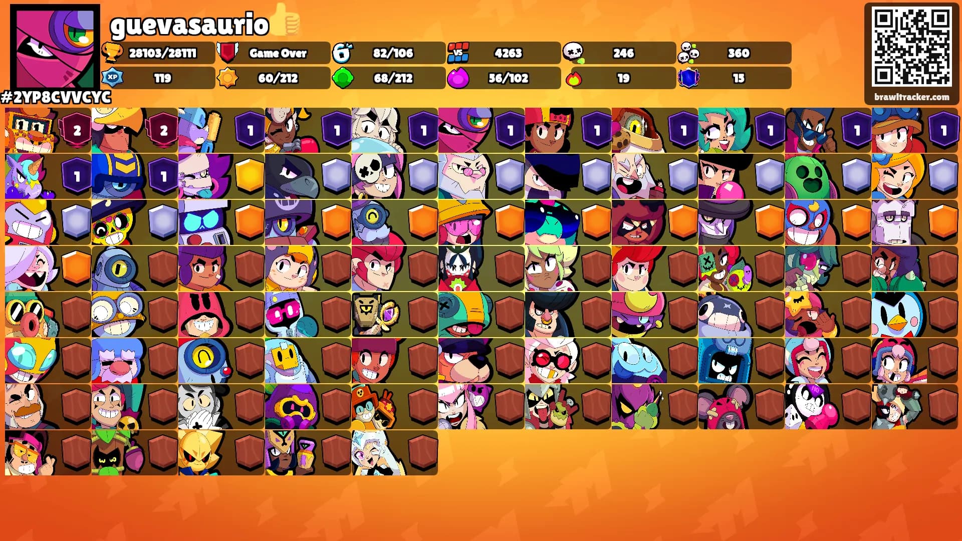 guevasaurio👍's Ranks