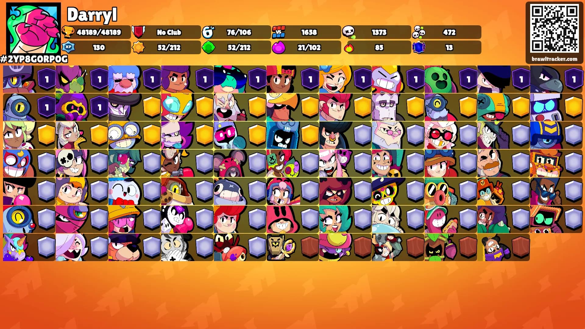 Darryl's Ranks