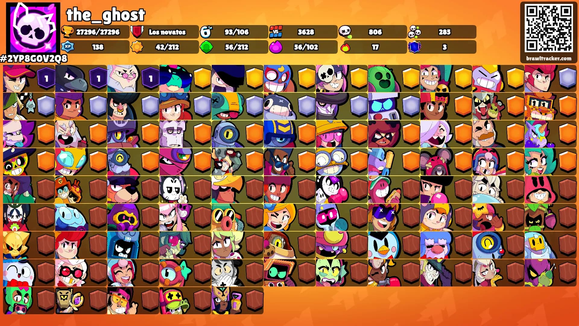 the_ghost's Ranks