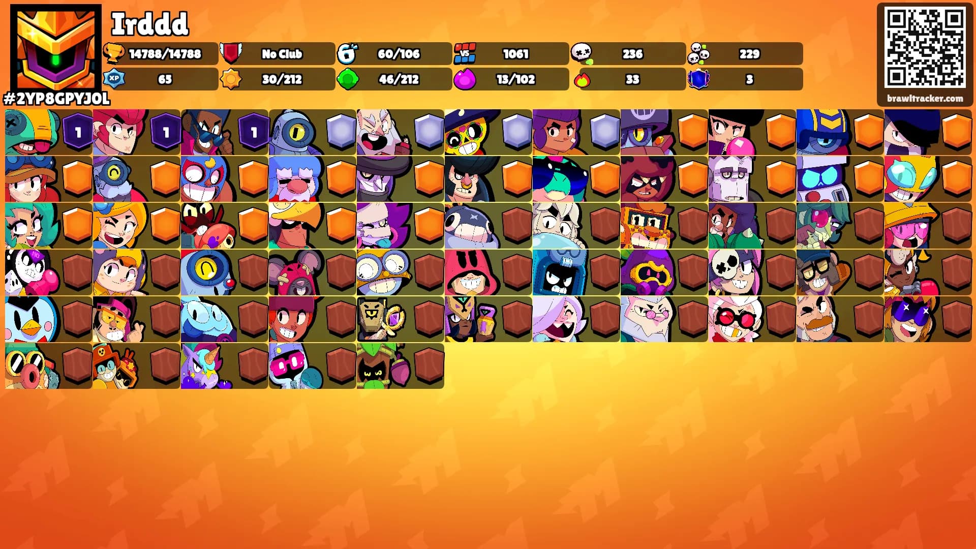 Irddd's Ranks