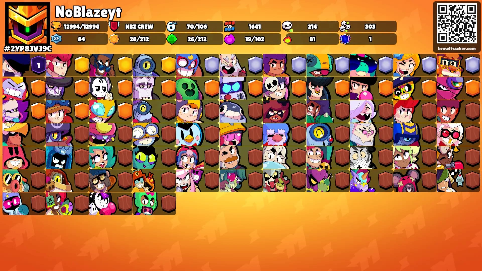 NoBlazeyt's Ranks