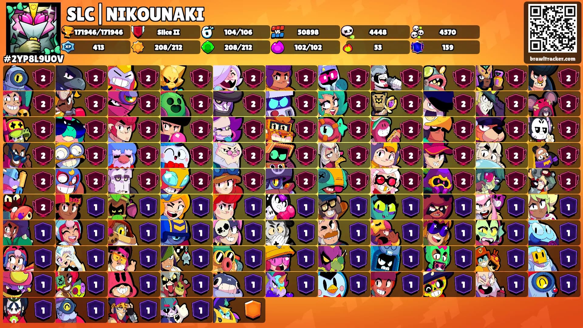 SLC|NIKOUNAKI's Ranks