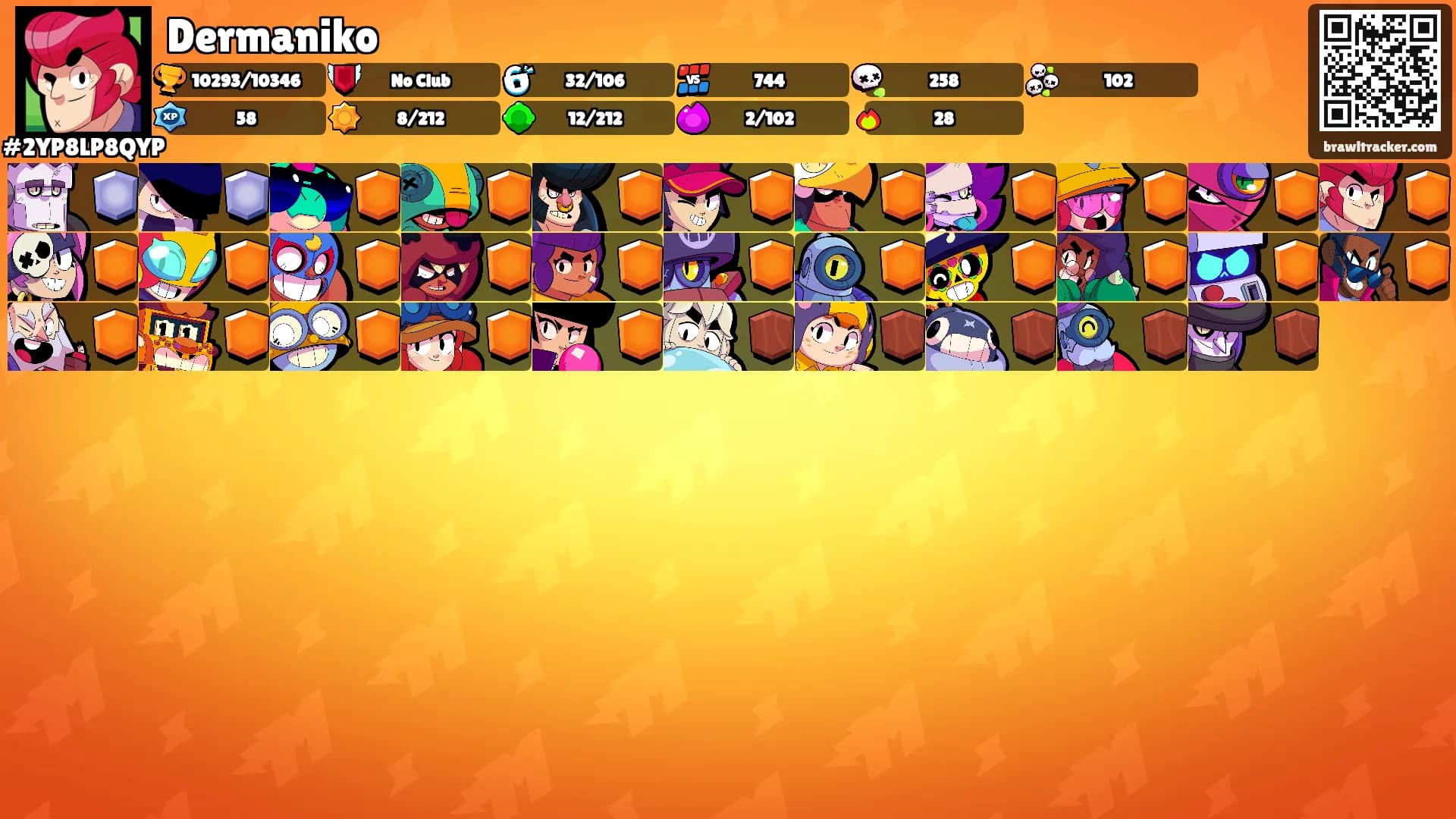 Dermaniko's Ranks