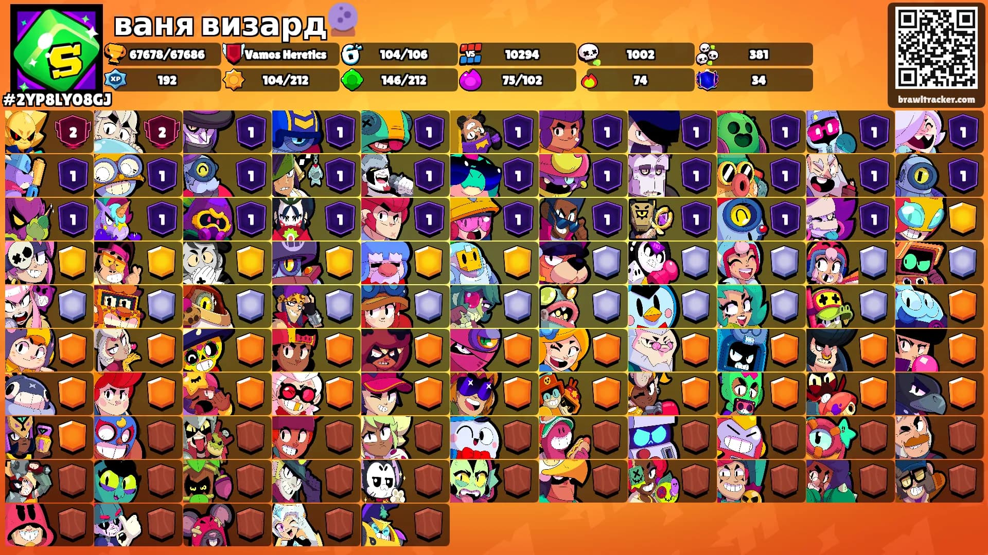 ваня визард🔮's Ranks