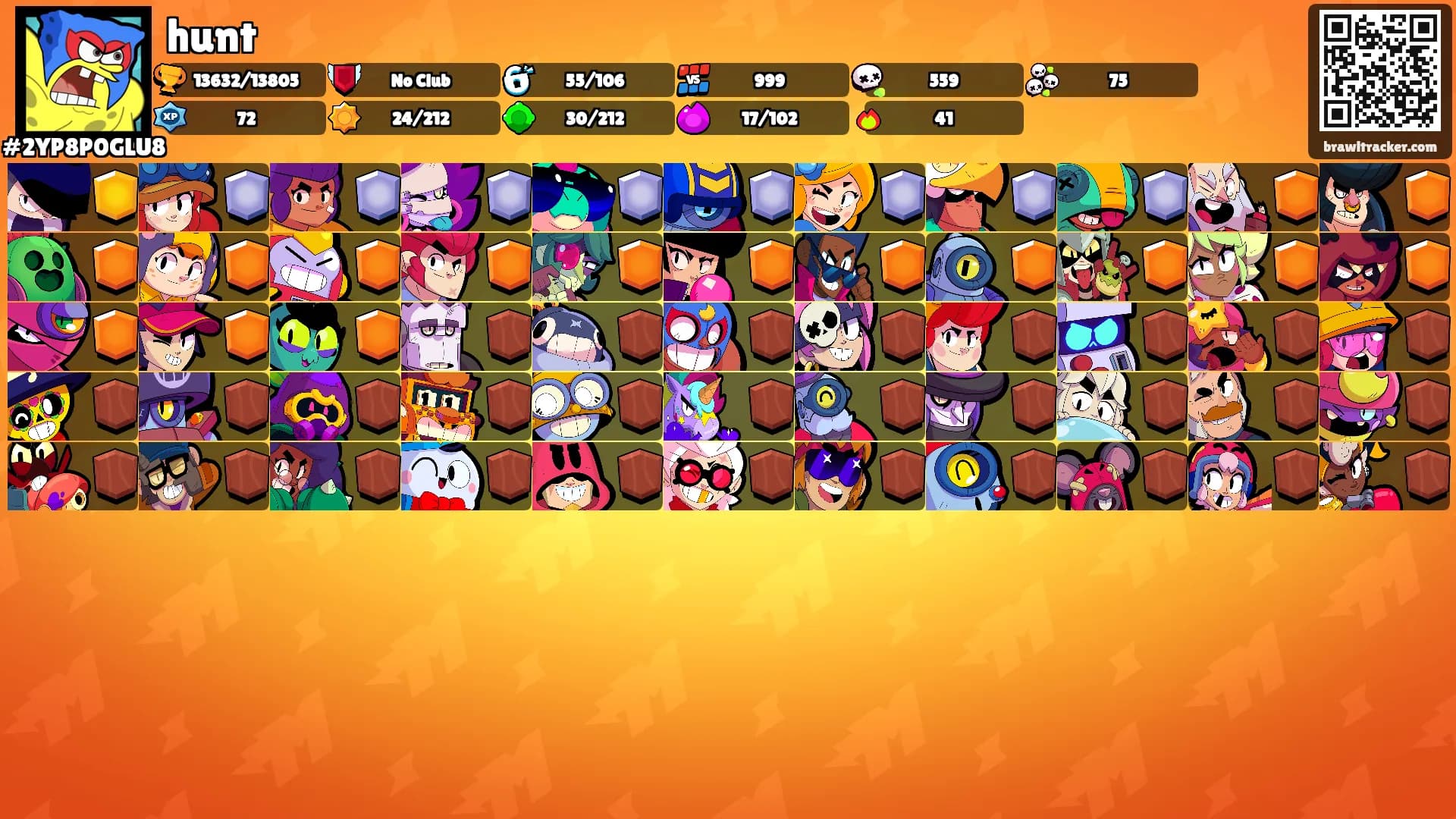 hunt's Ranks