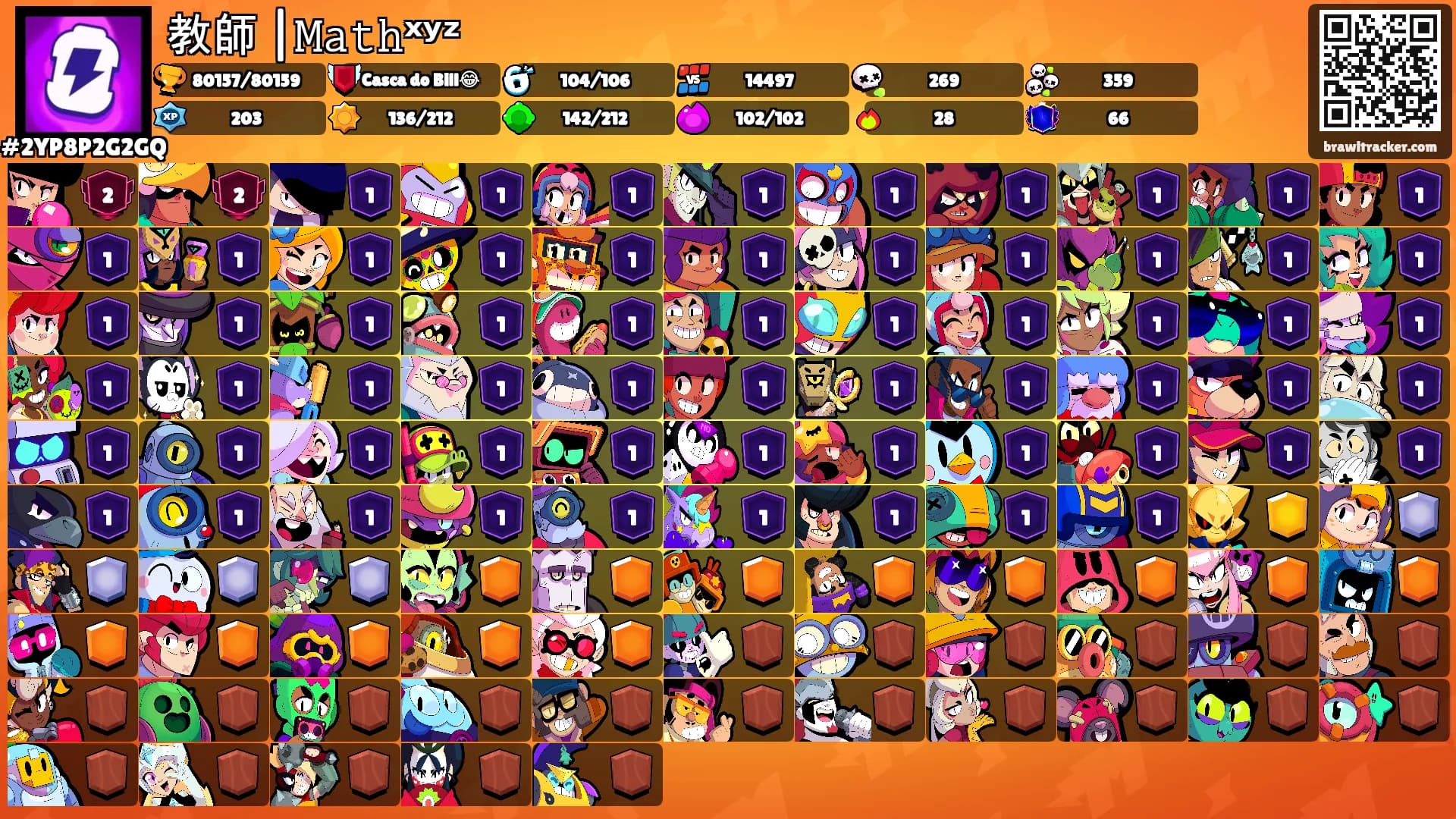 教師 |𝙼𝚊𝚝𝚑ˣʸᶻ's Ranks