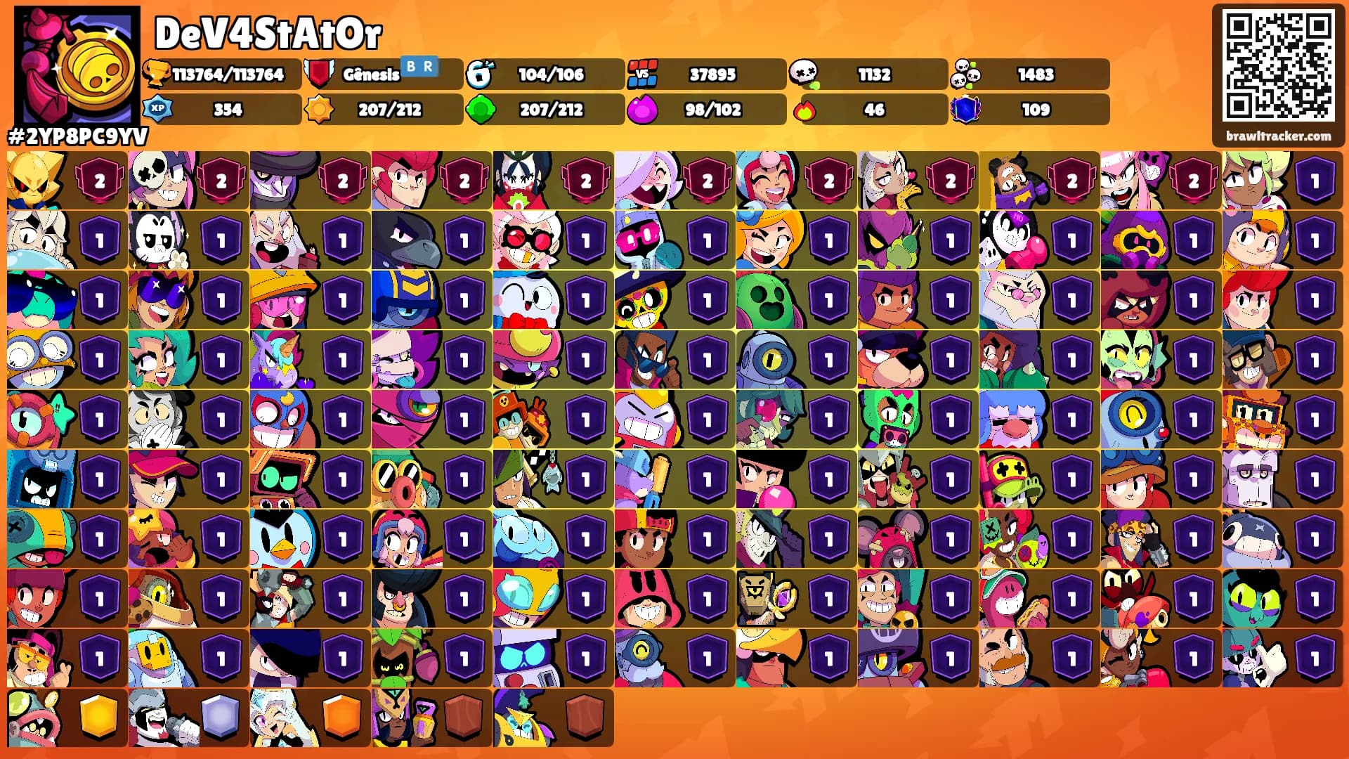DeV4StAtOr's Ranks