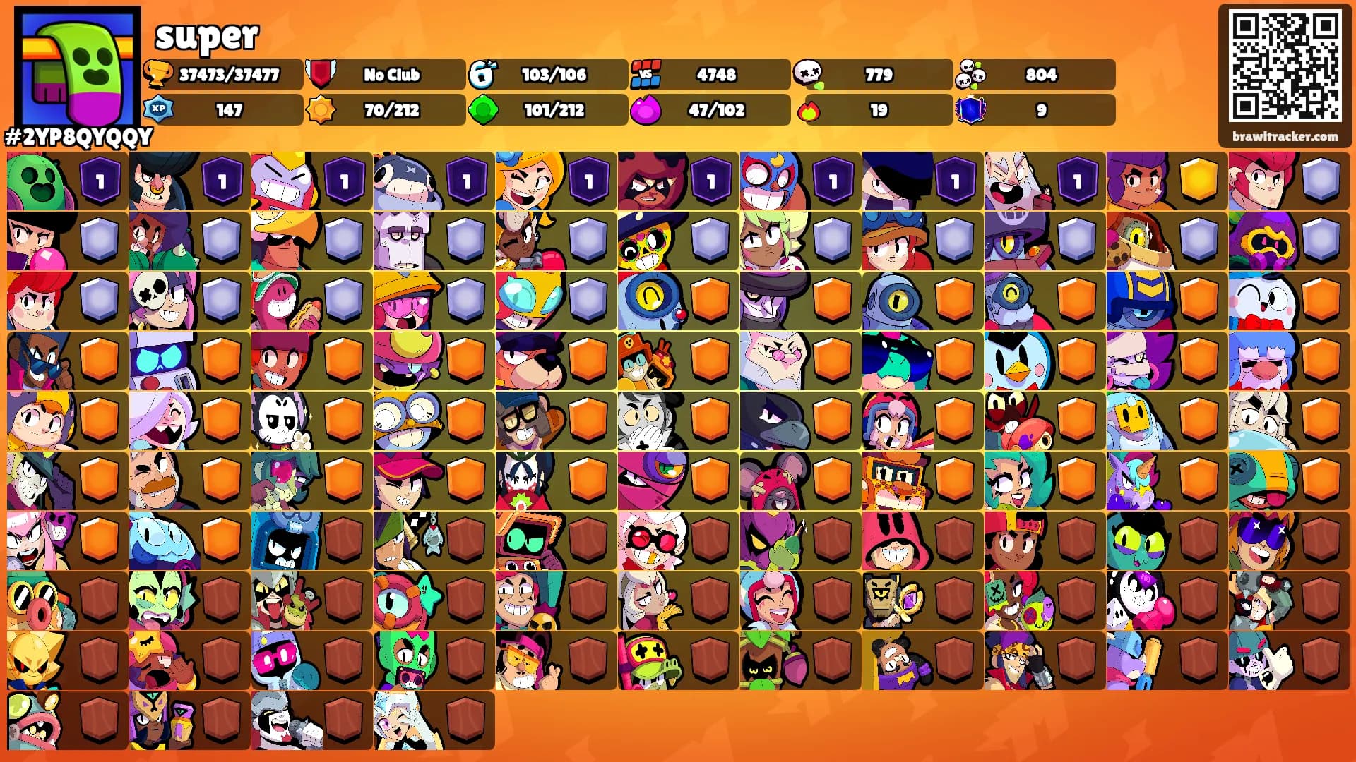 super's Ranks