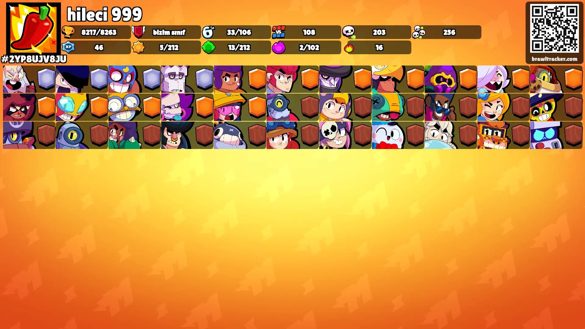 hileci 999's Ranks