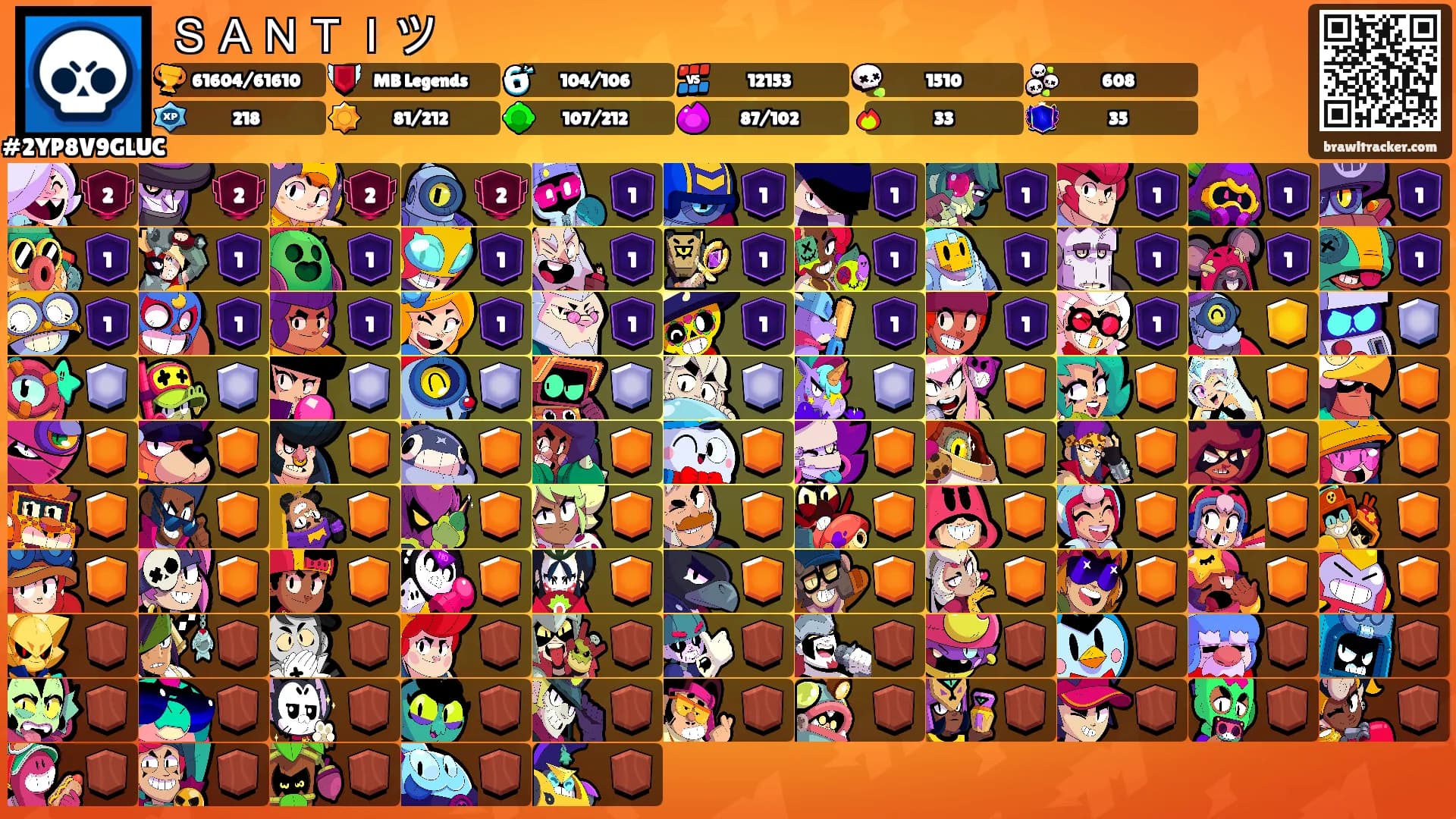 ＳＡＮＴＩツ's Ranks