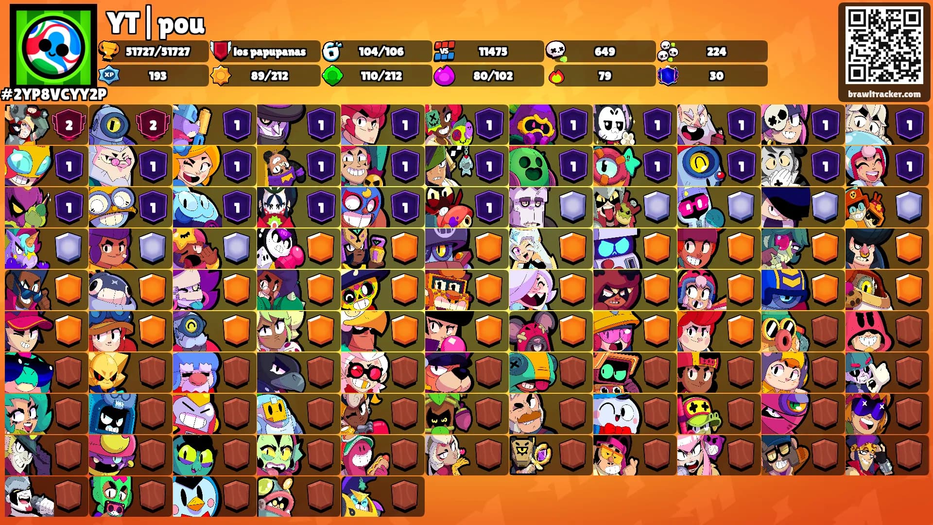 YT|pou's Ranks
