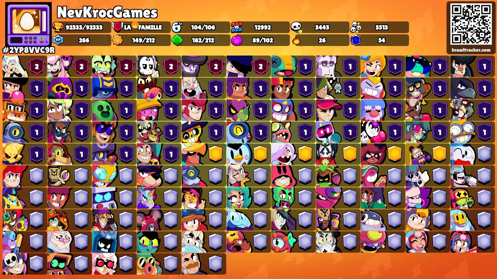 NevKrocGames's Ranks