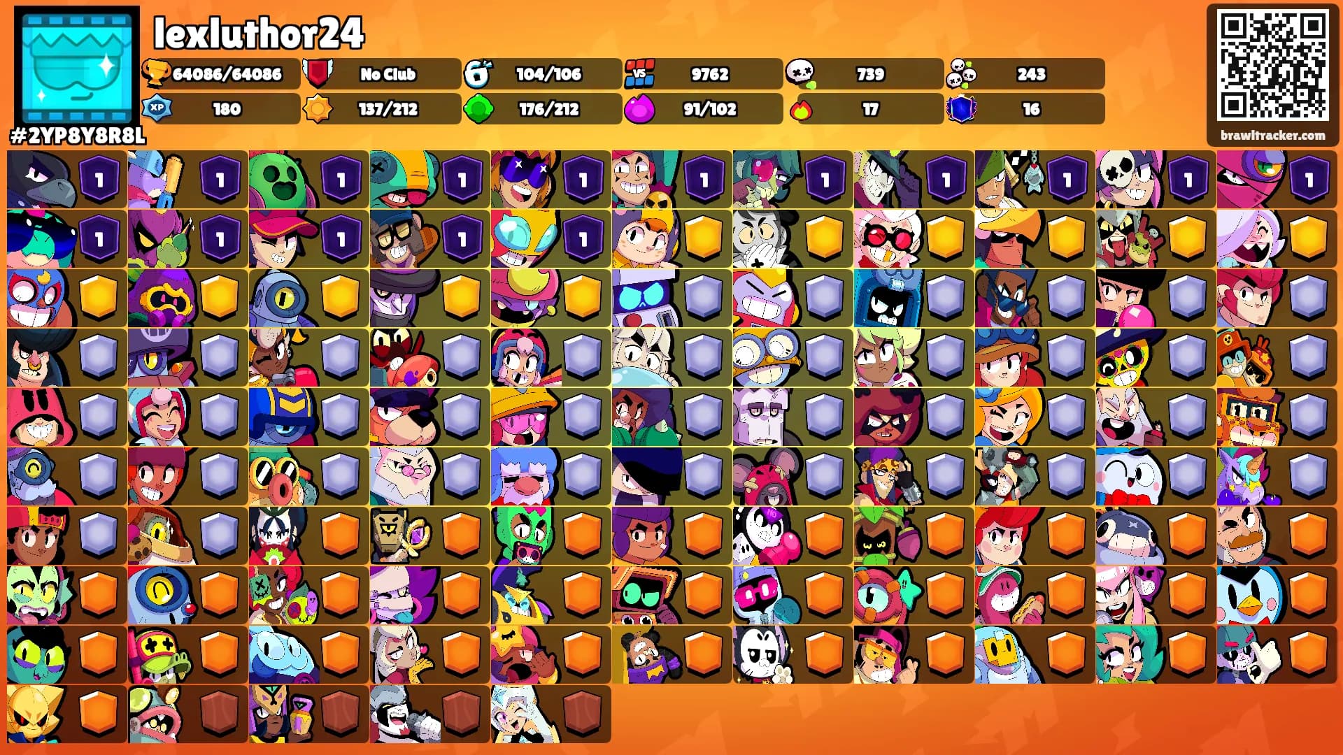 lexluthor24's Ranks