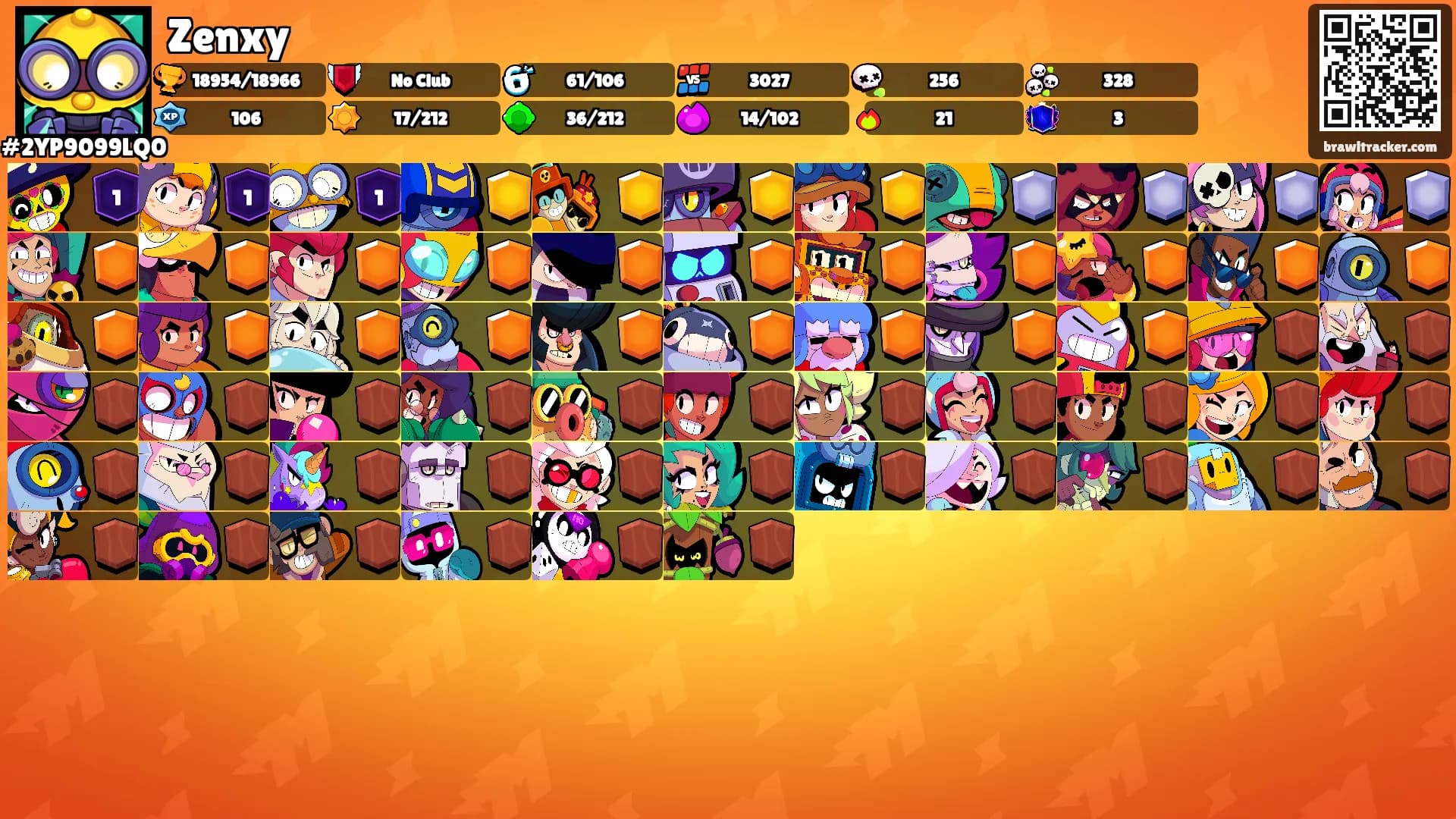 Zenxy's Ranks