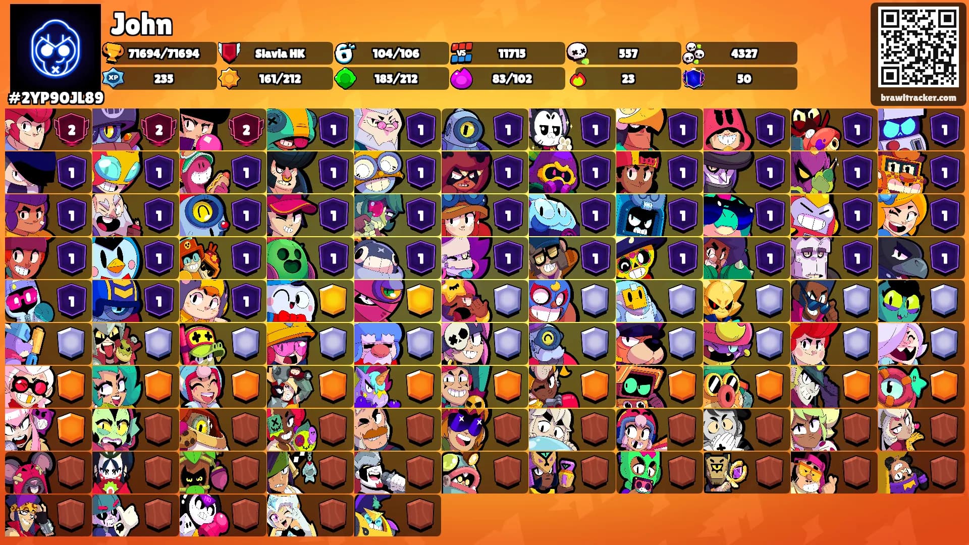 John's Ranks