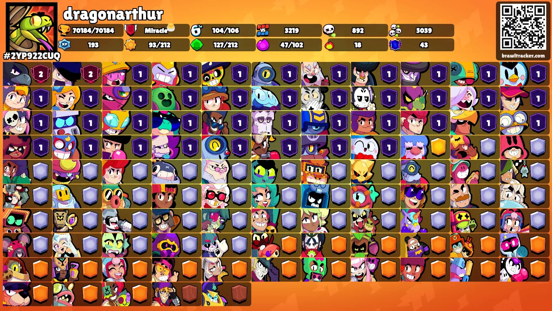 dragonarthur's Ranks