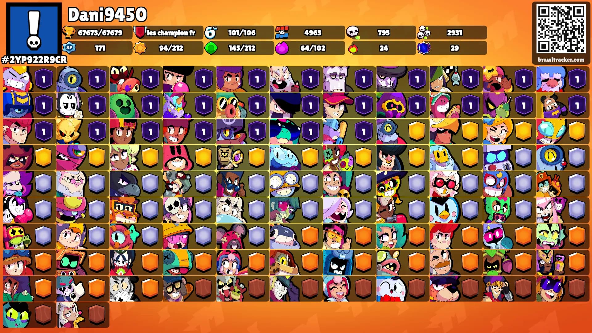 Dani9450's Ranks