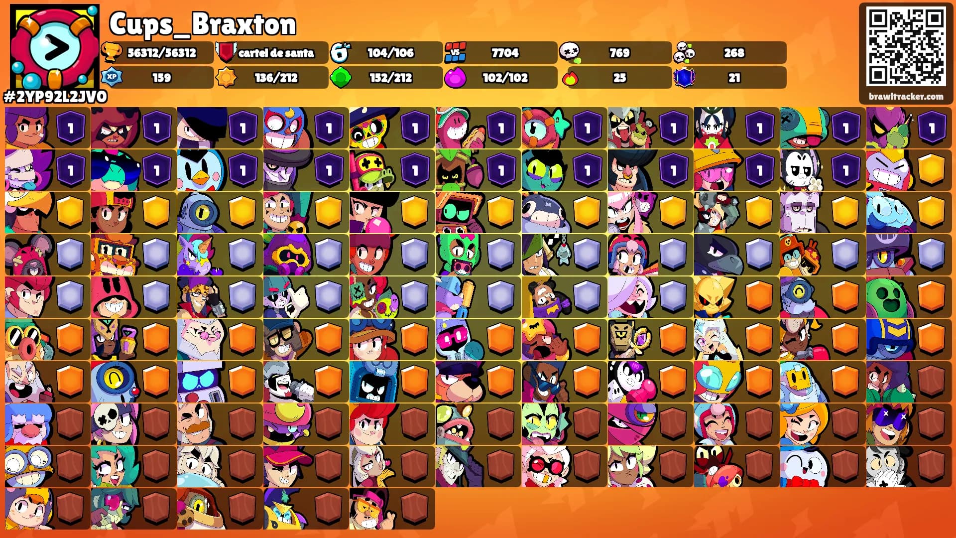 Cups_Braxton's Ranks
