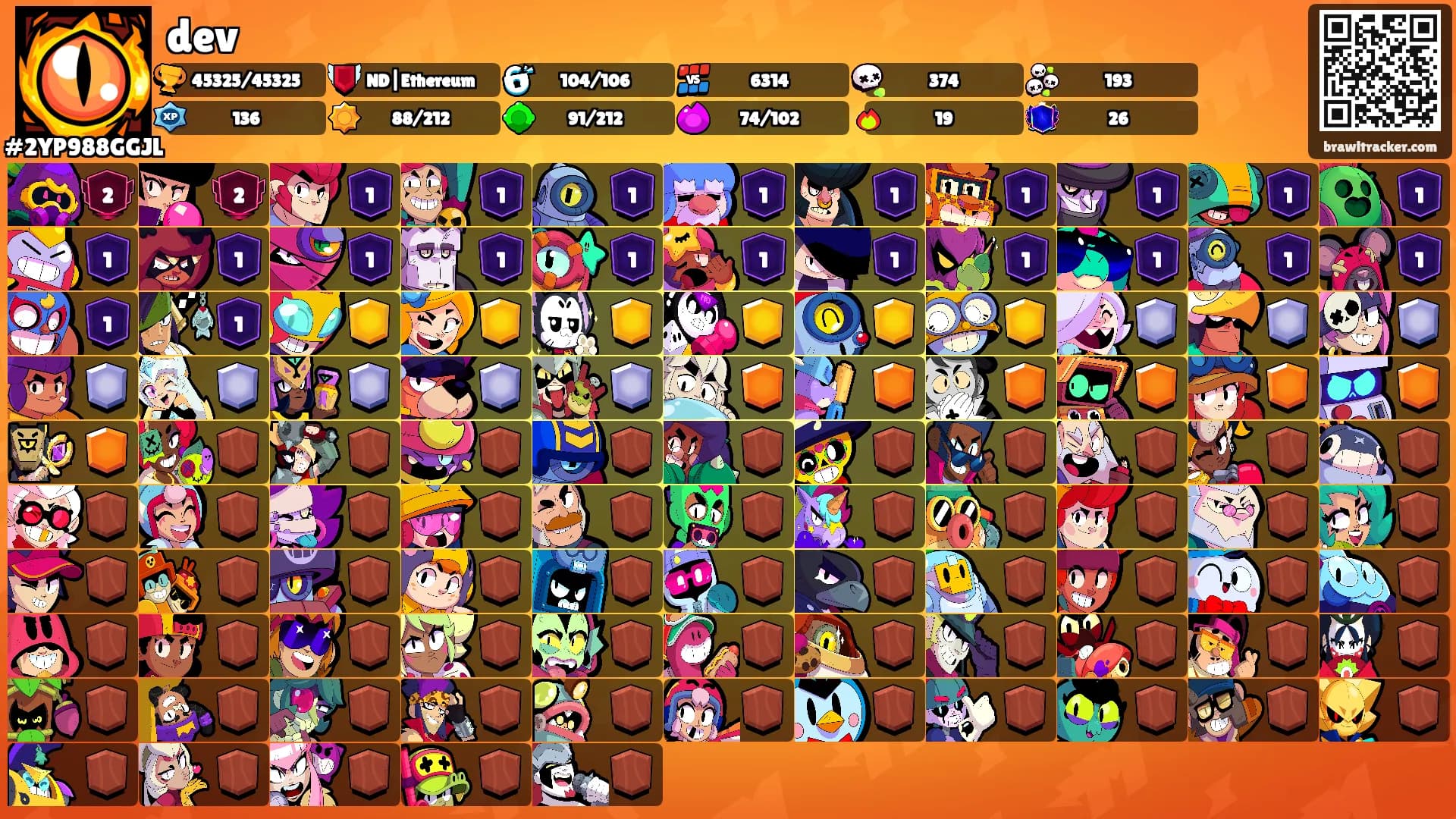 dev's Ranks