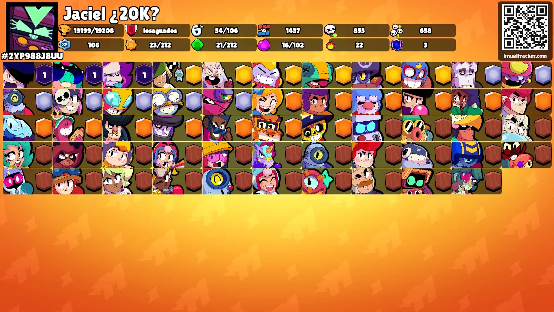Jaciel ¿20K?'s Ranks