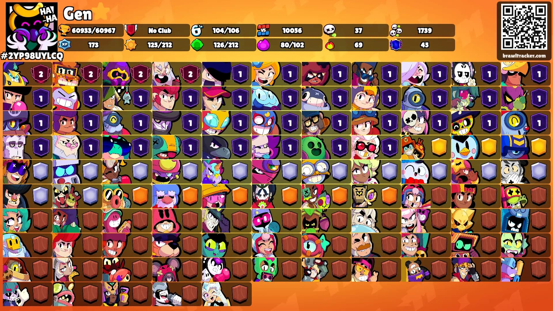 Gen⭐️'s Ranks