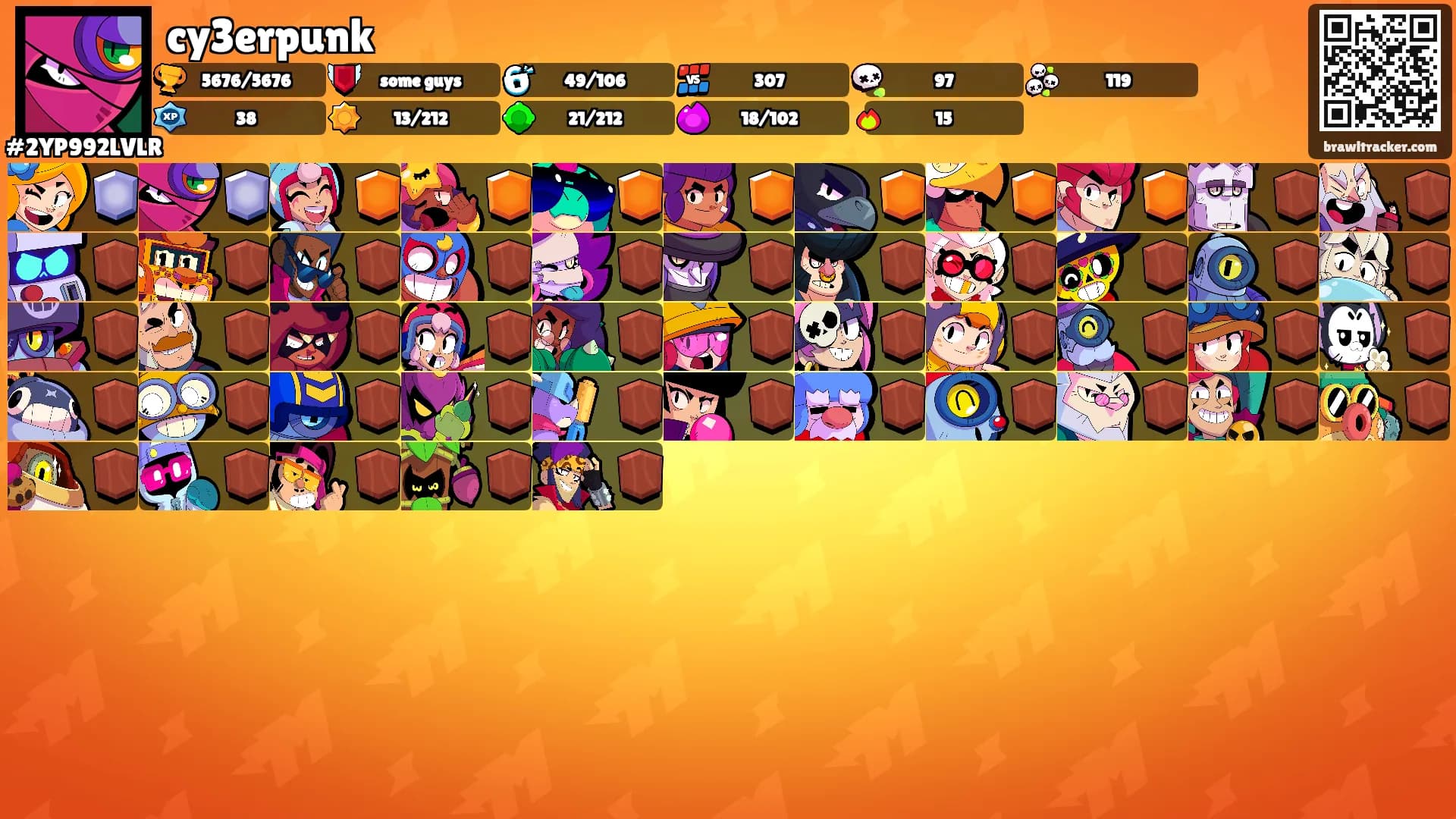 cy3erpunk's Ranks