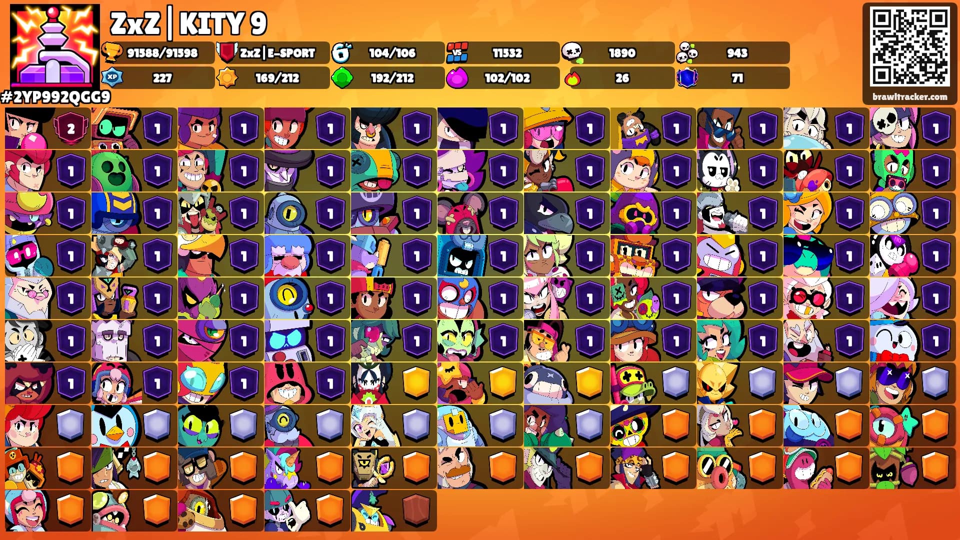ZxZ|KITY 9's Ranks