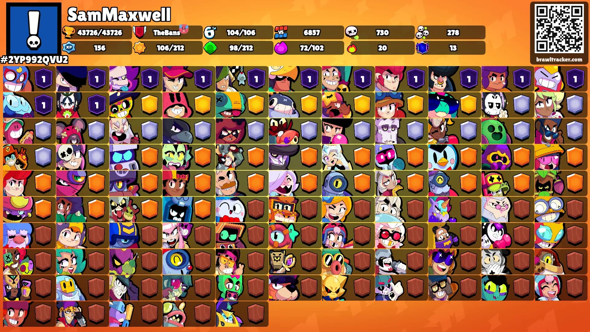 SamMaxwell's Ranks