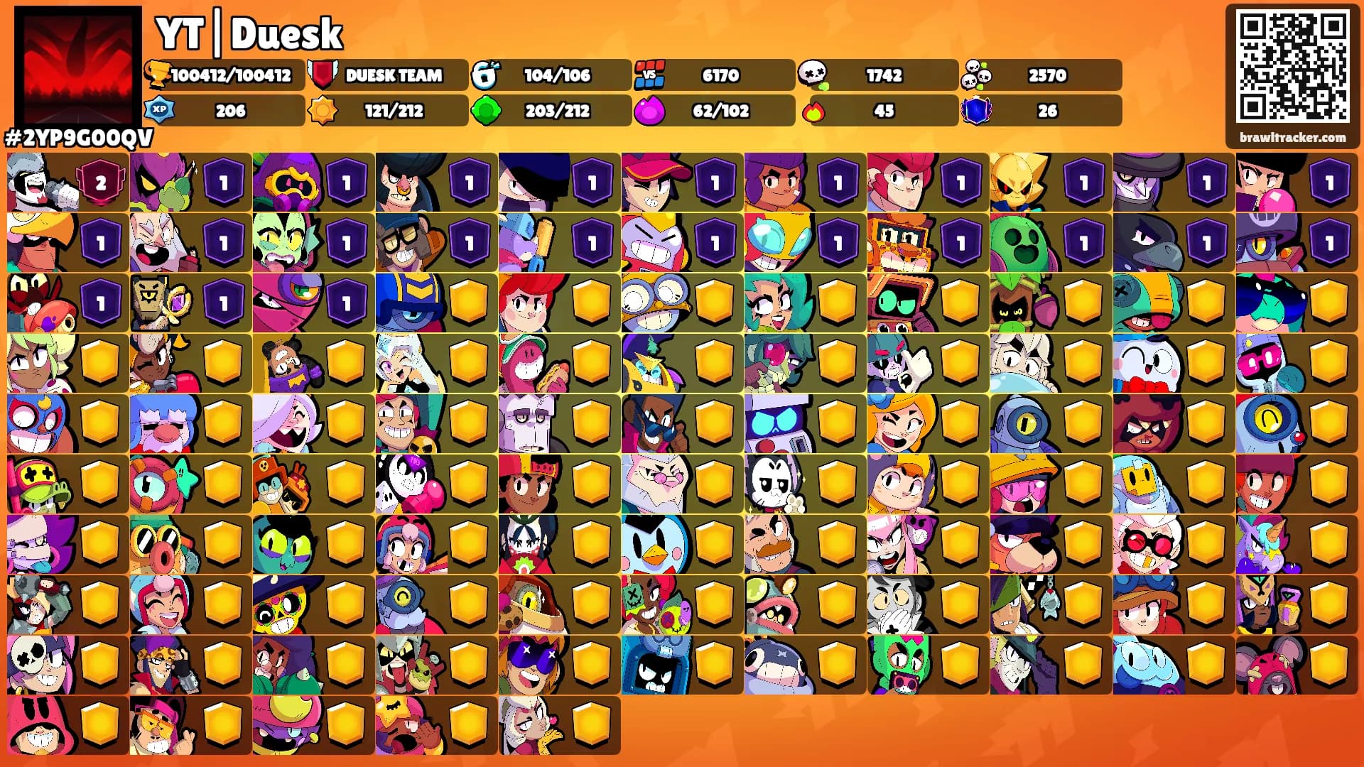 YT|Duesk's Ranks