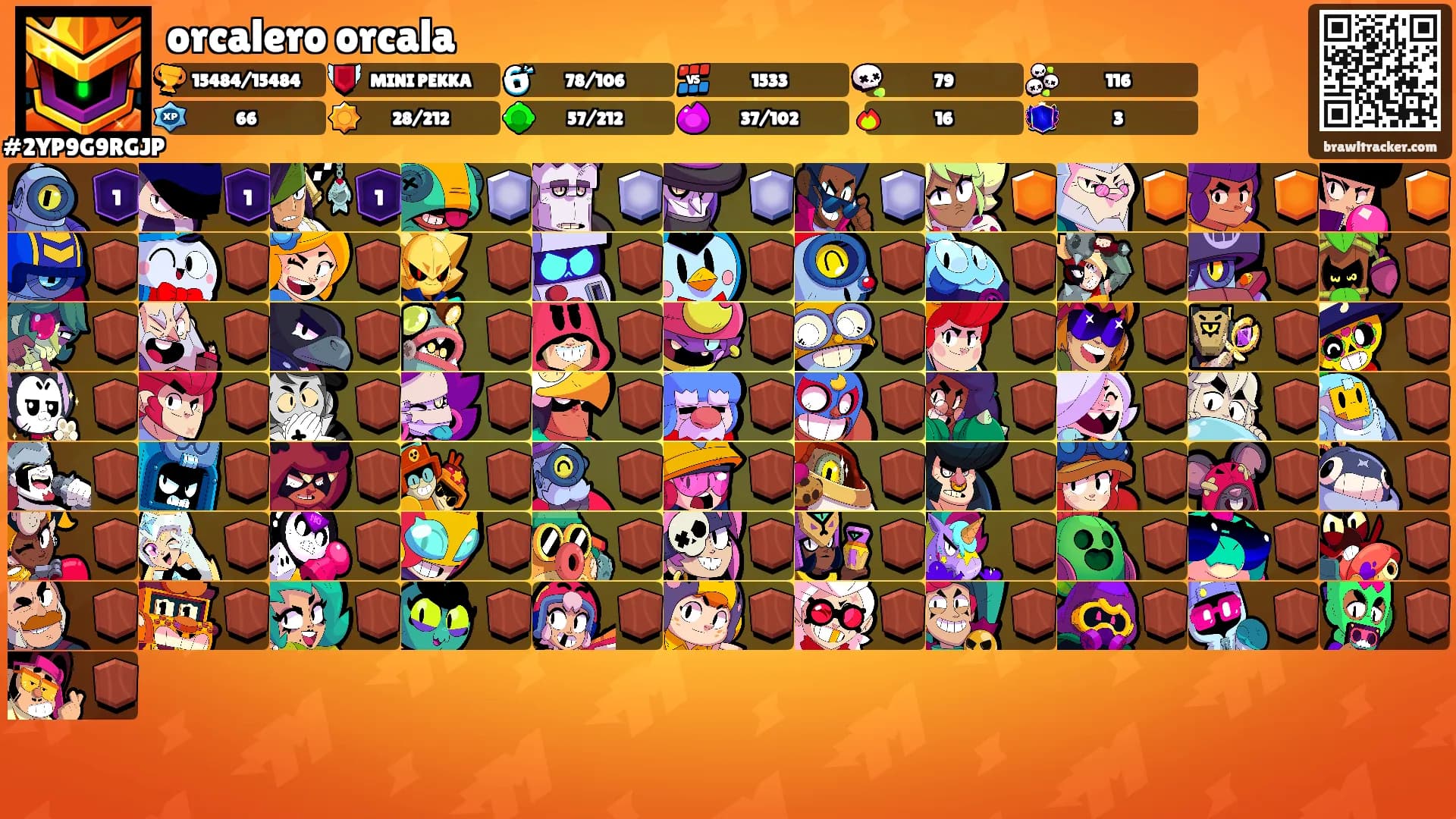 orcalero orcala's Ranks
