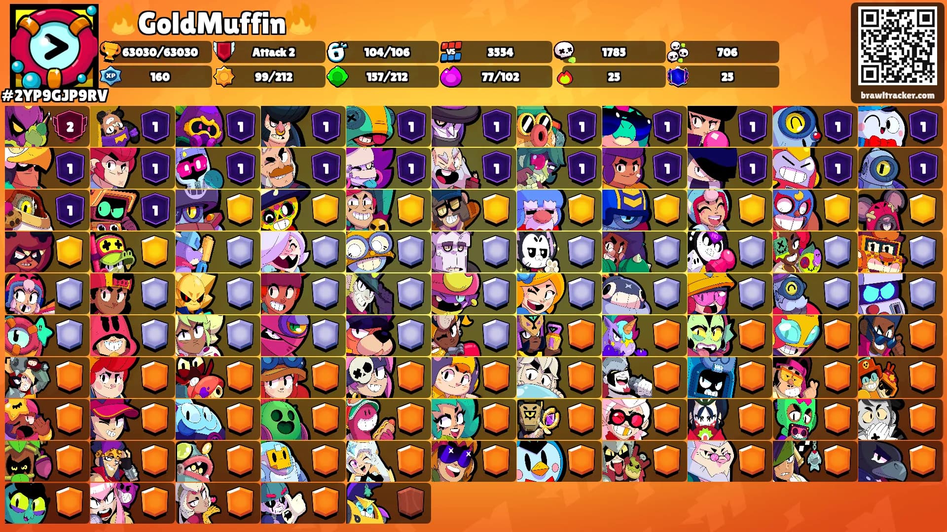 🔥GoldMuffin🔥's Ranks