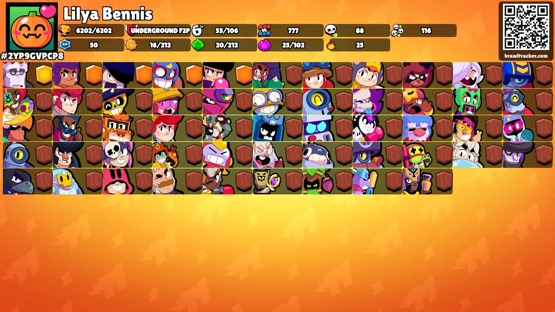 Lilya Bennis's Ranks