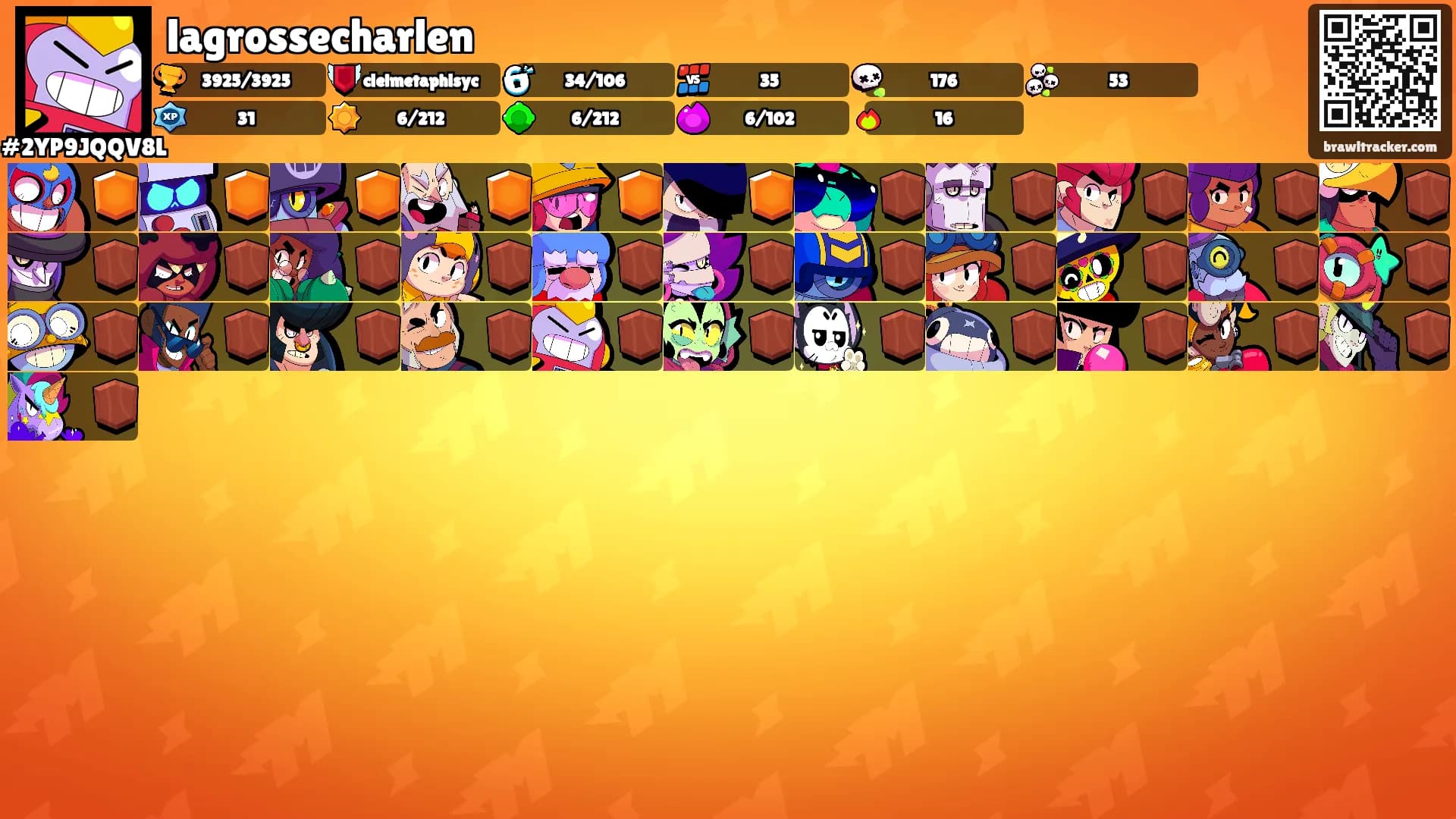 lagrossecharlen's Ranks