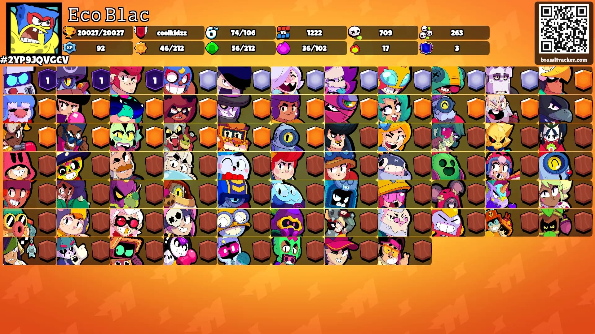 𝙴𝚌𝚘 𝙱𝚕𝚊𝚌's Ranks