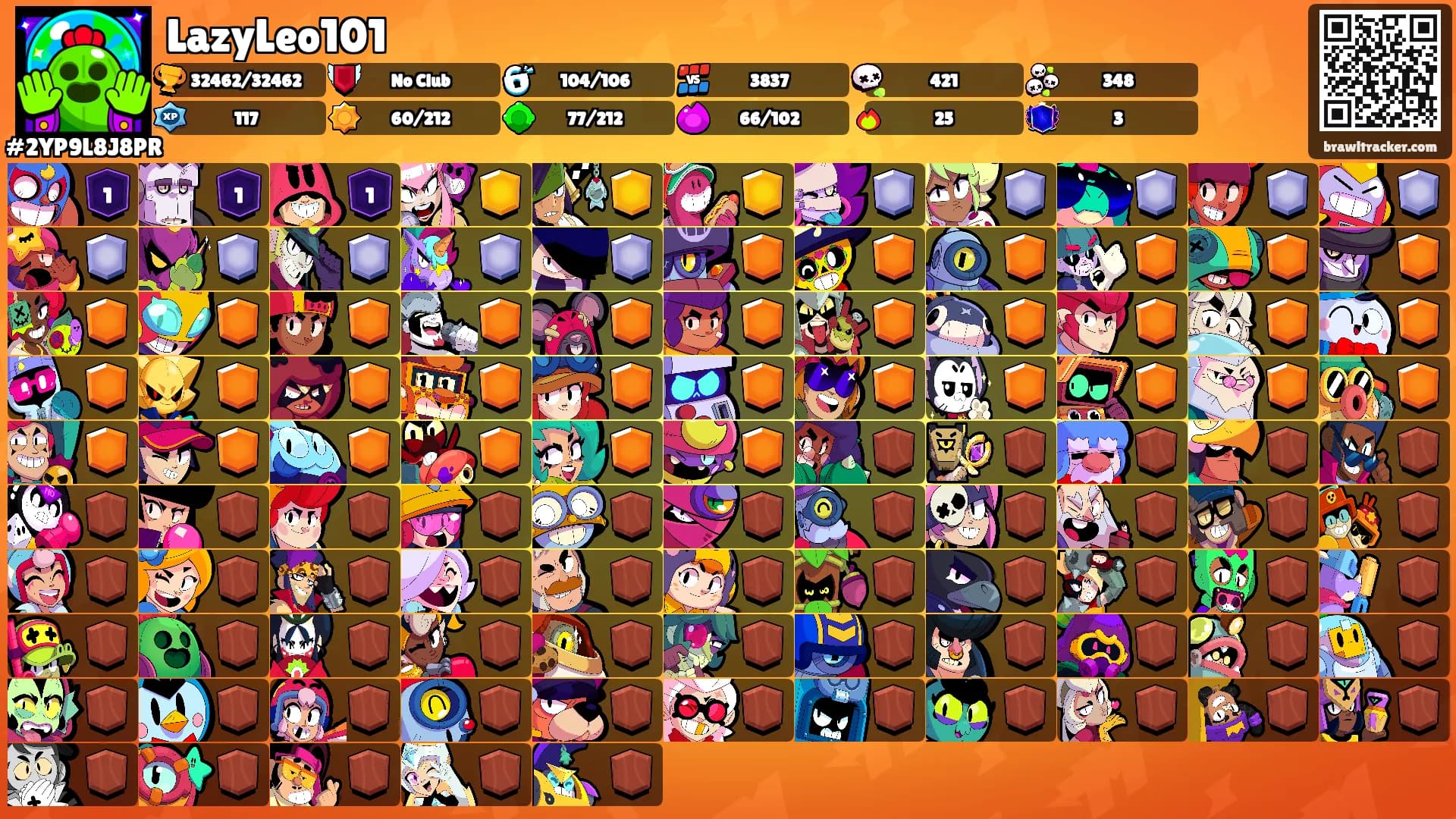 LazyLeo101's Ranks
