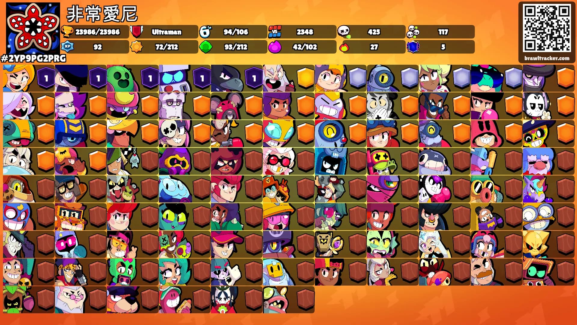 非常愛尼's Ranks