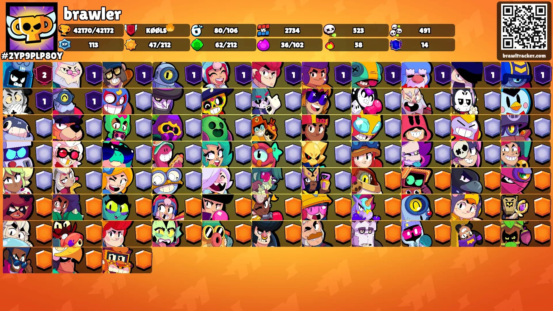brawler's Ranks