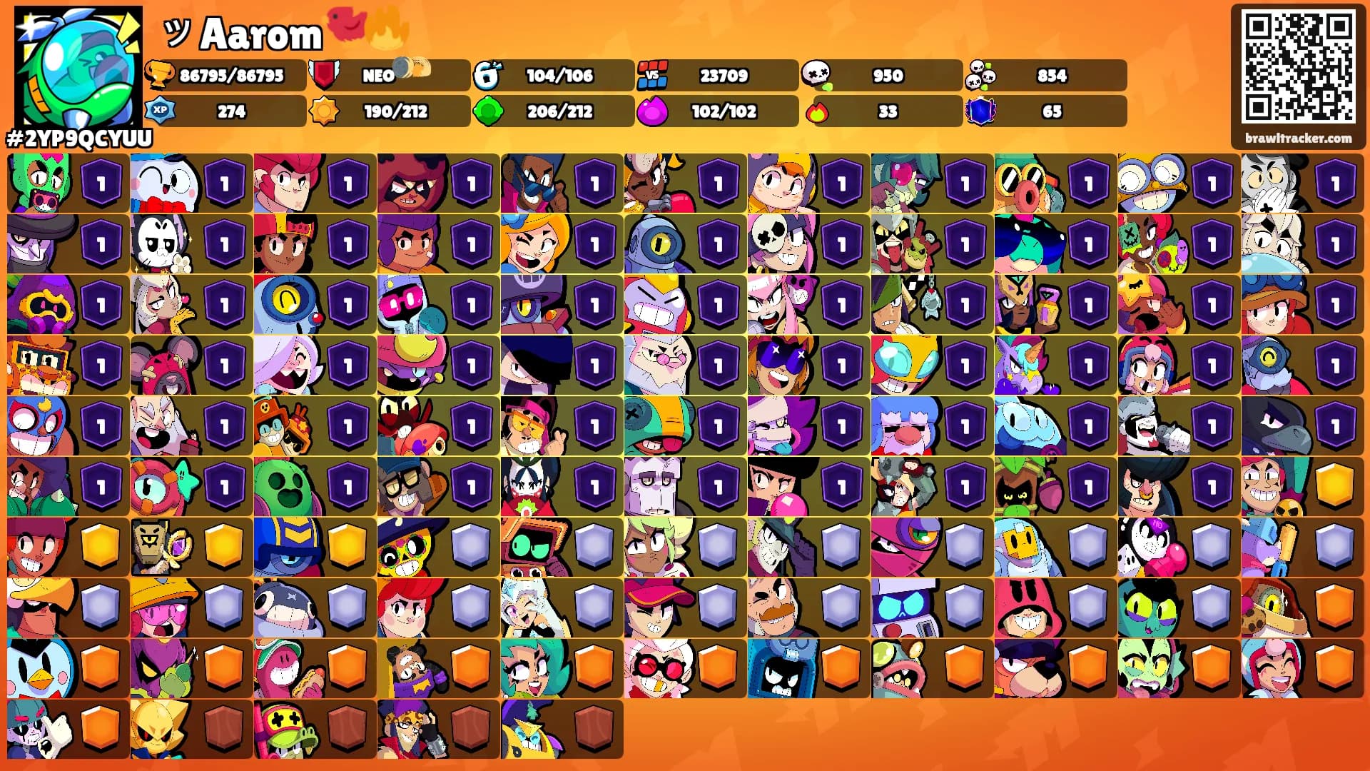 ッAarom🐦‍🔥's Ranks