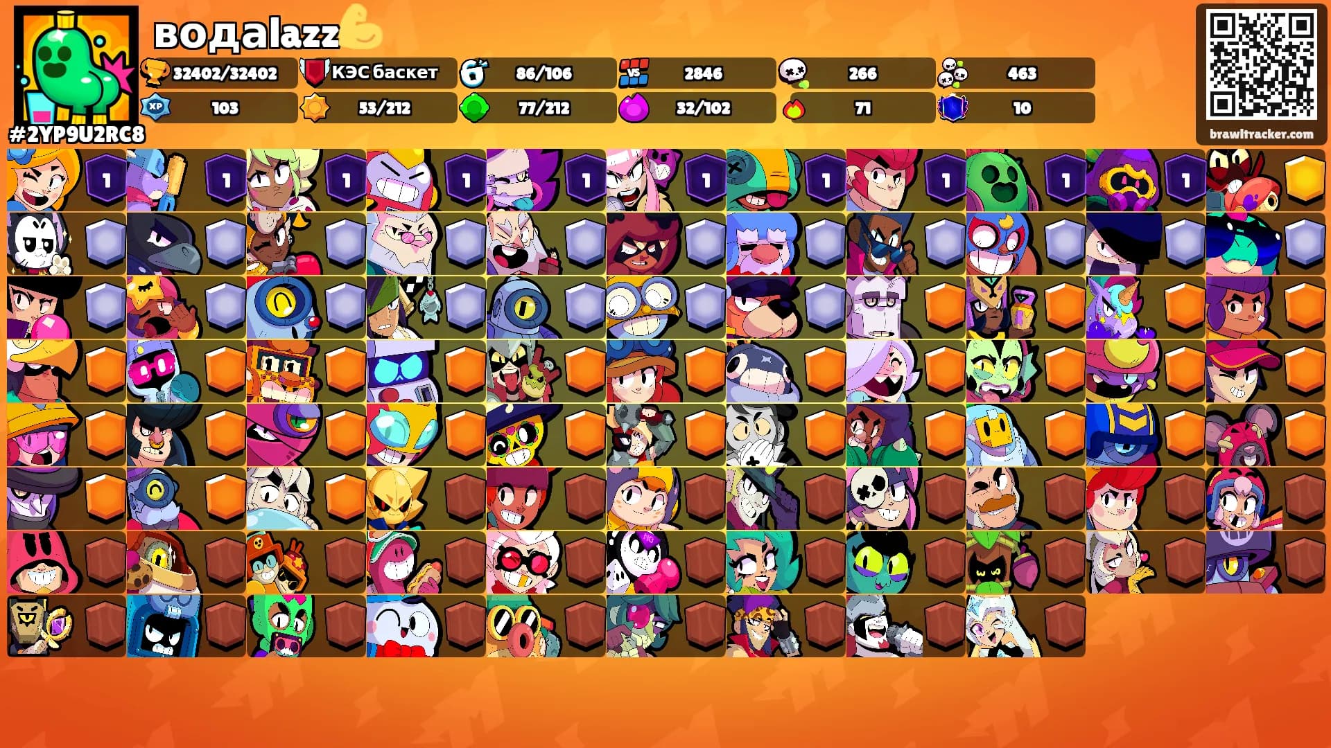 водаlazz💪's Ranks