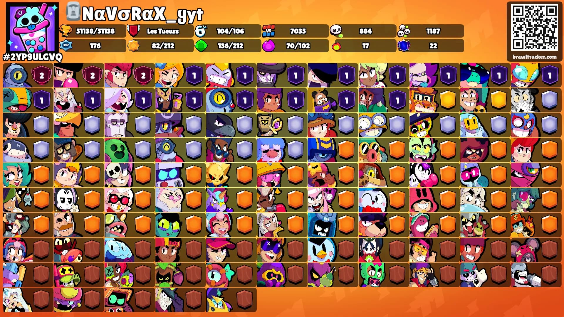 🗿NαVσRαX_ყyt's Ranks