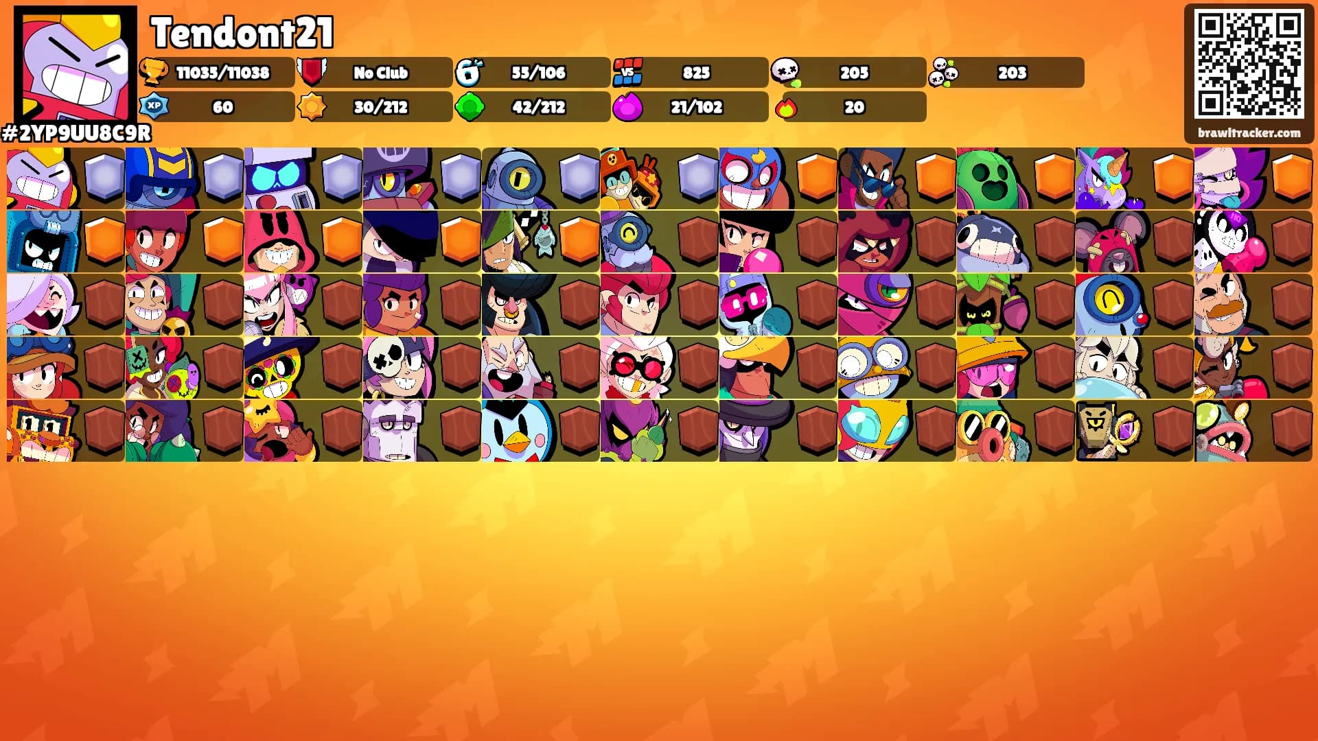 Tendont21's Ranks